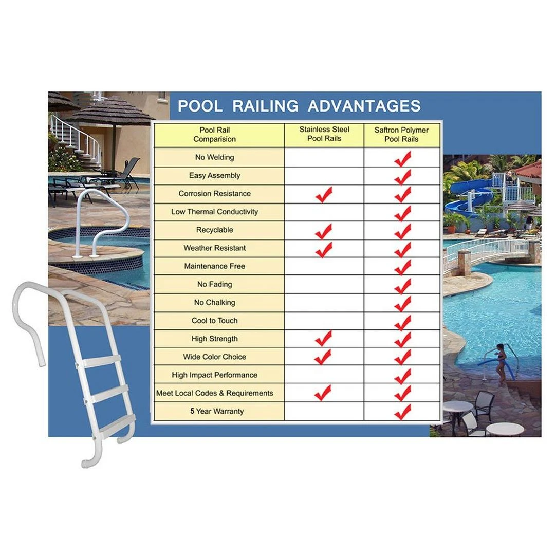 Saftron - Floor Rail Single Post for Spas with Lift and Turn Base, Gray Saftron - Floor Rail Single Post For Spas With Lift And Turn Base, Gray -Spa Equipment Store Floor Rail Single Post for Spas with Lift and Turn Base Gray 1