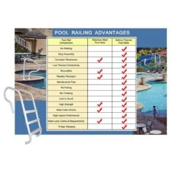 Saftron - Floor Rail Single Post For Spas With Lift And Turn Base, Taupe -Spa Equipment Store Floor Rail Single Post for Spas with Lift and Turn Base Taupe 1